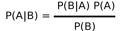 Bayes' theorem